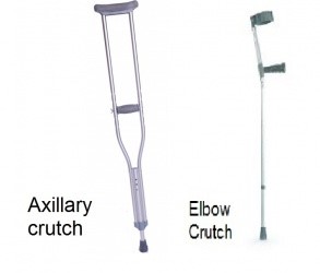 Crutches